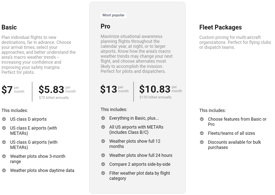 Pricing table